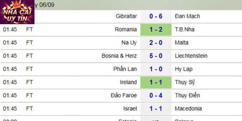 Cập nhật kết quả trận đấu đa dạng