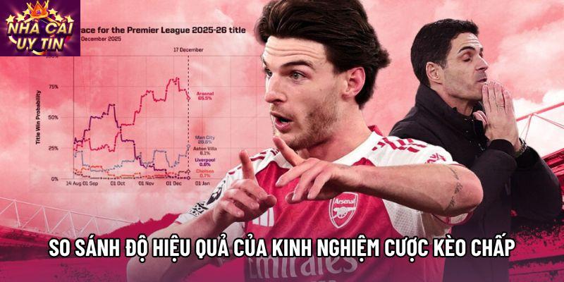 So sánh độ hiệu quả của Kinh nghiệm cược kèo chấp